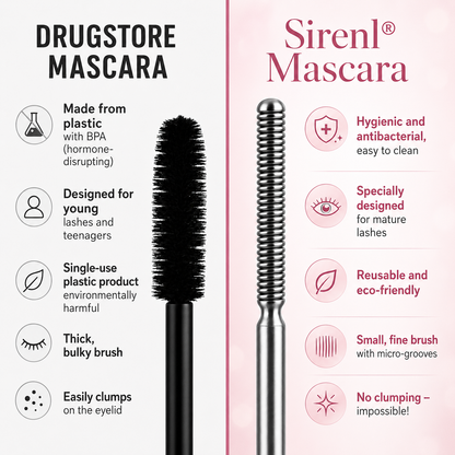 Sirenl® Waterproof Mascara 💧 – Longer, Fuller-Looking Lashes Without Clumping